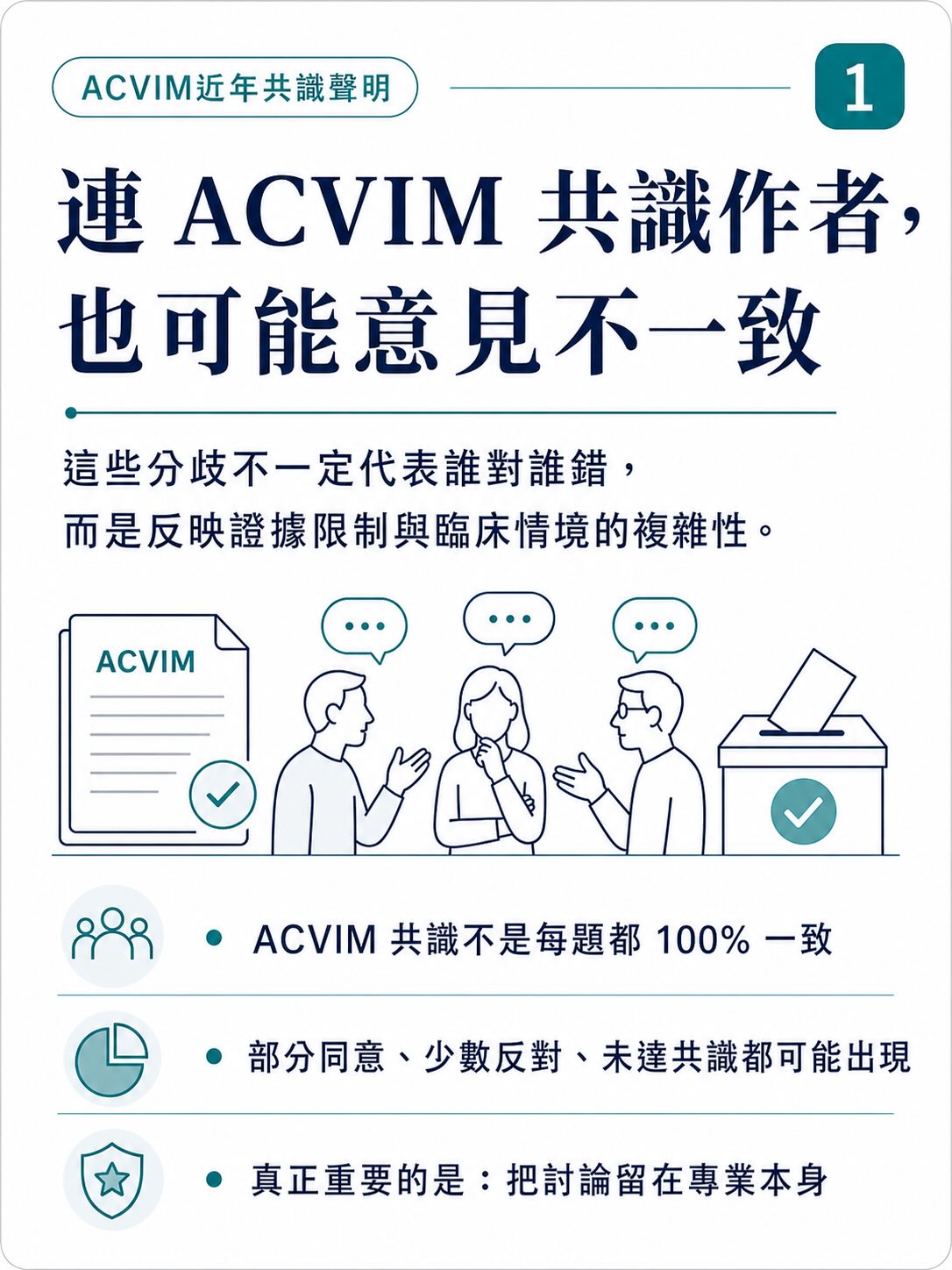 手機直式圖卡集合封面：連 ACVIM 共識作者，也可能意見不一致