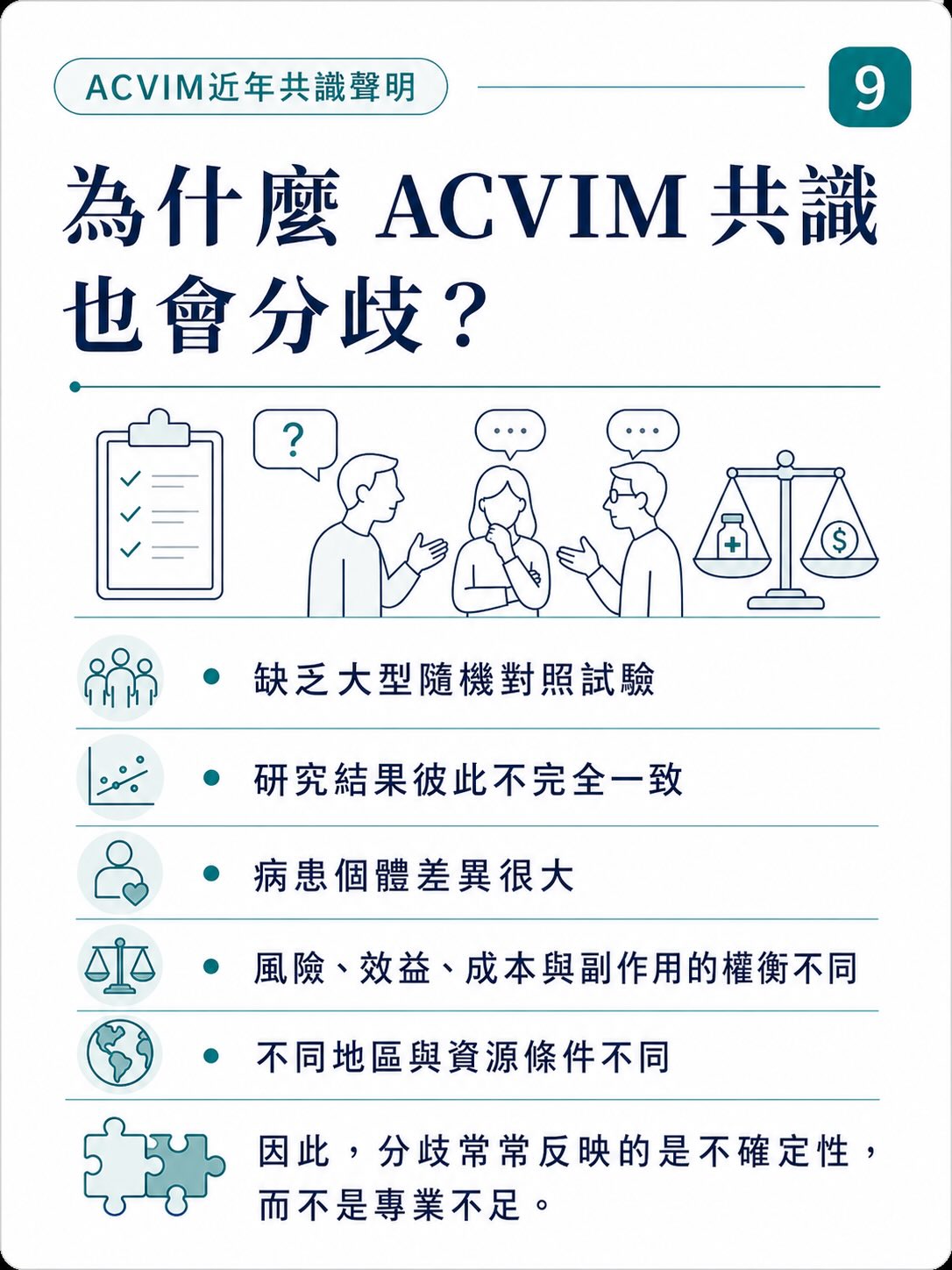 連 ACVIM 共識作者，也可能意見不一致圖卡 9