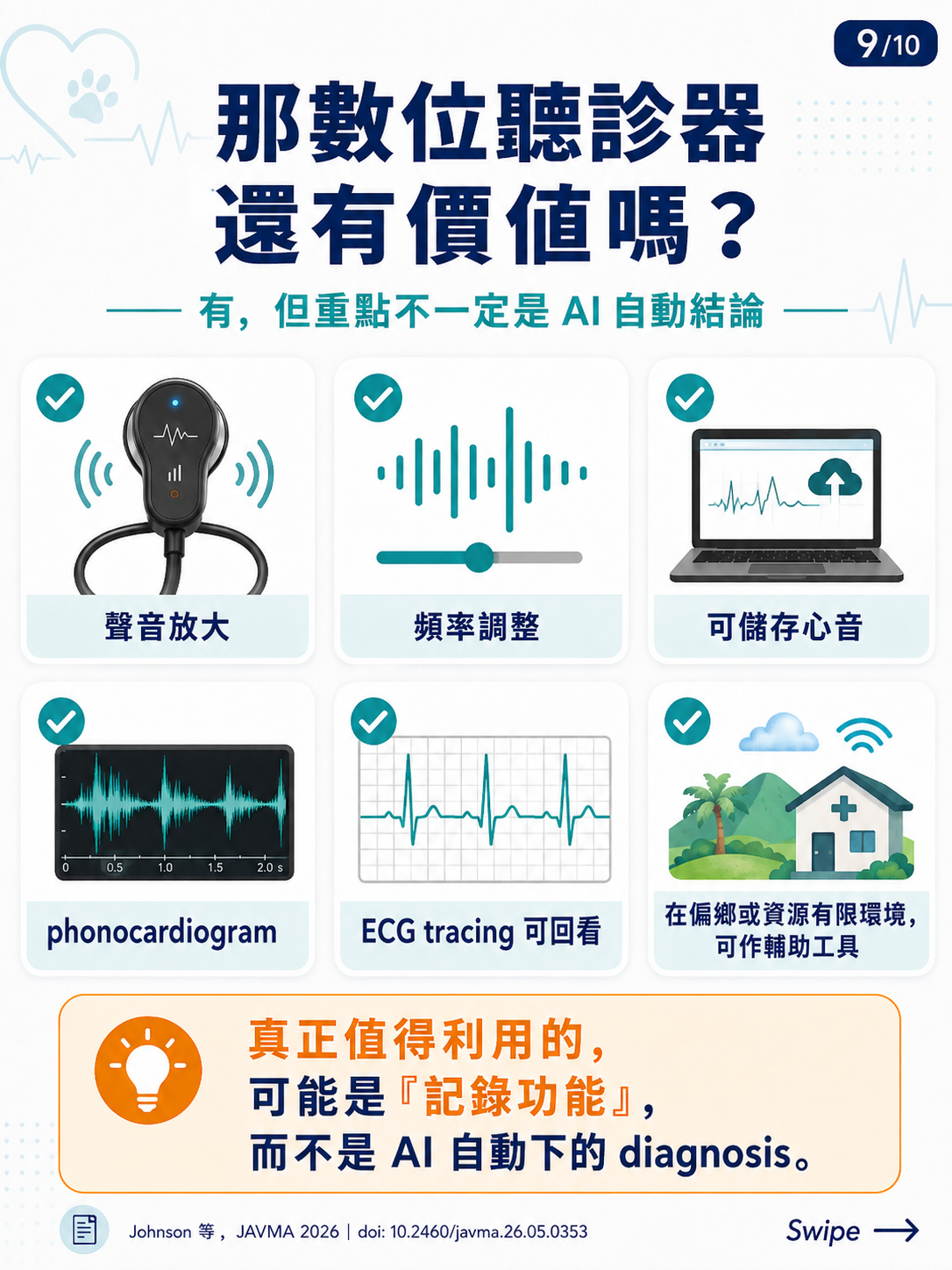 AI 數位聽診器圖卡 9：數位聽診器真正的價值