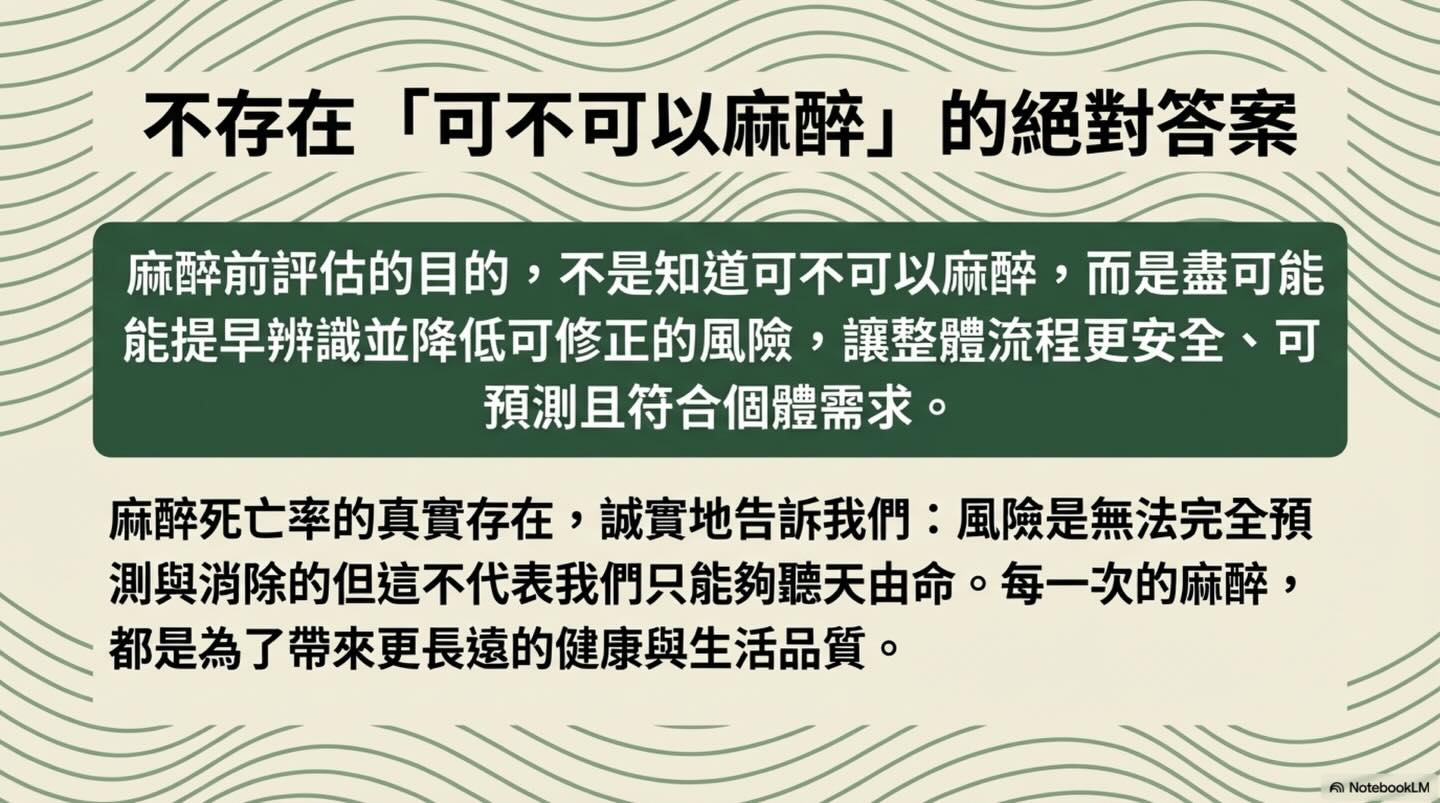 關於麻醉前評估的意義圖卡 2