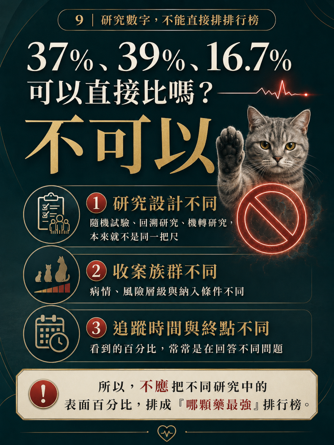 ATE 手機圖卡 9：37%、39%、16.7% 可以直接比嗎？不可以