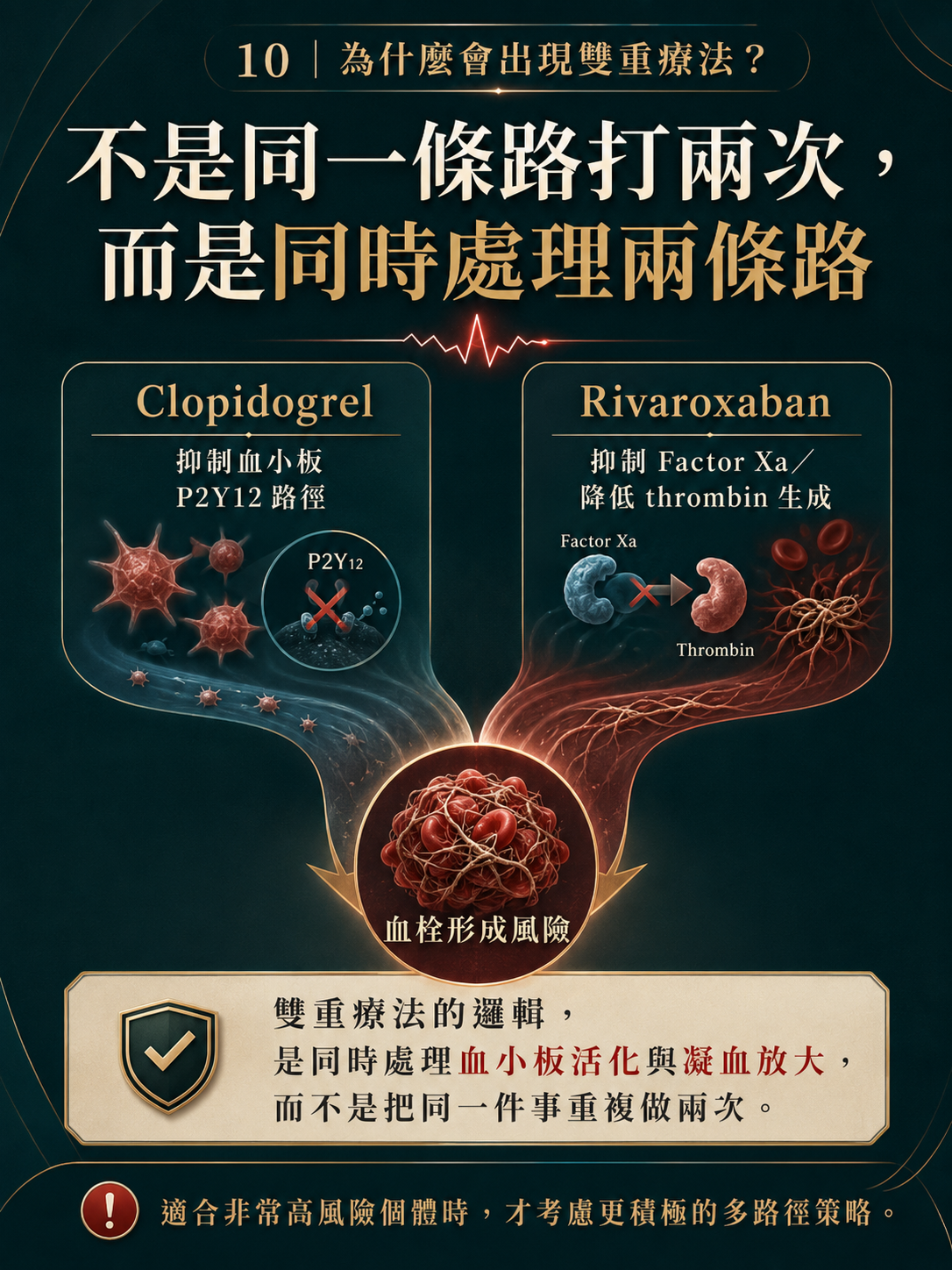 ATE 手機圖卡 10：不是同一條路打兩次，而是同時處理兩條路