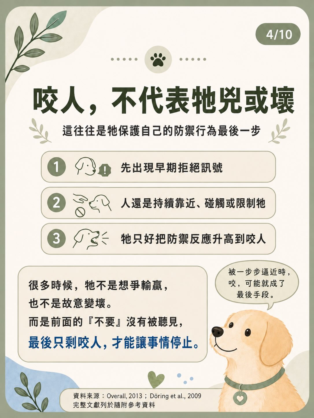 「牠不會咬人」？咬傷風險與警訊圖卡 4