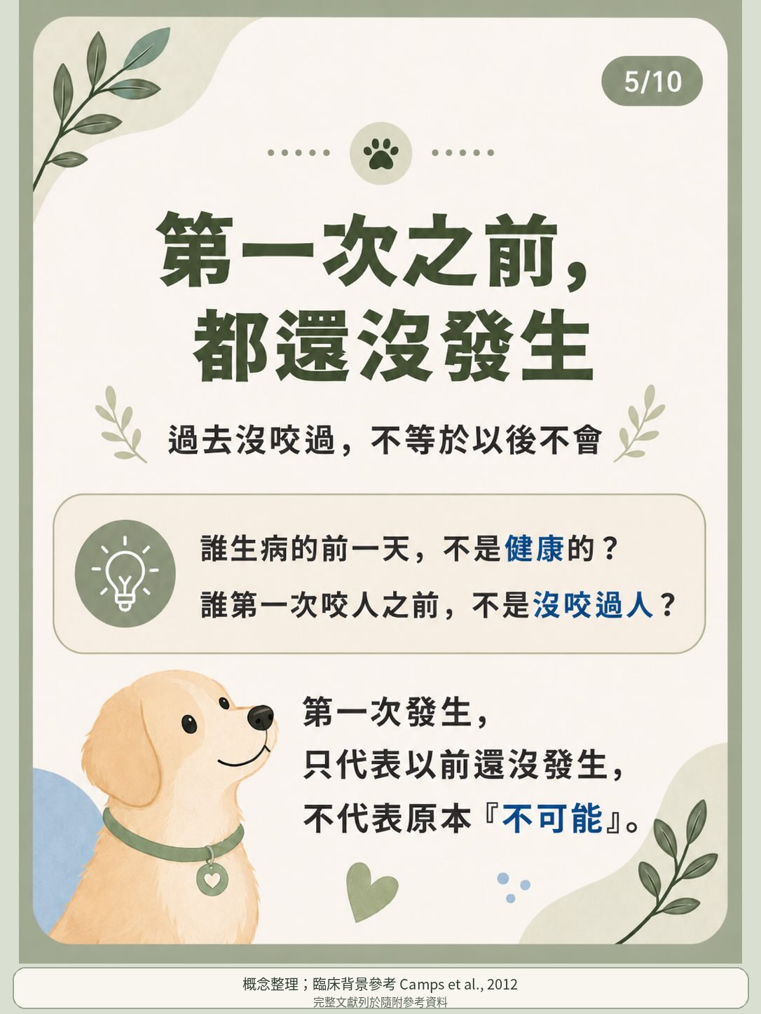 「牠不會咬人」？咬傷風險與警訊圖卡 5