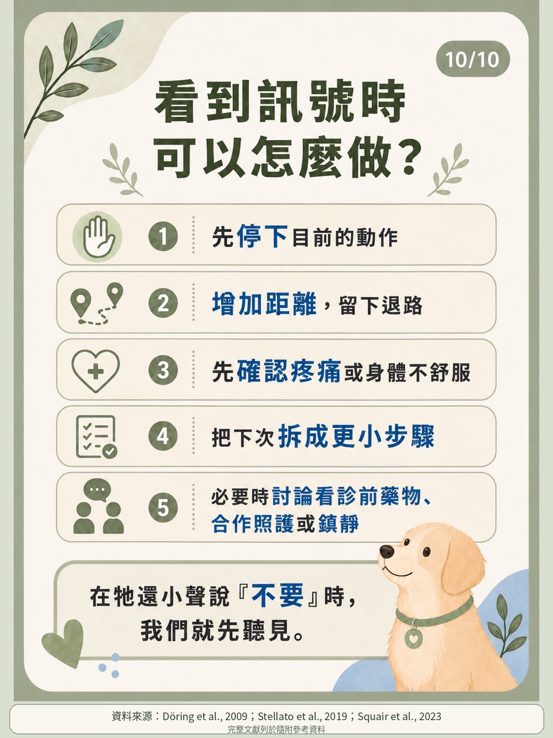 「牠不會咬人」？咬傷風險與警訊圖卡 10