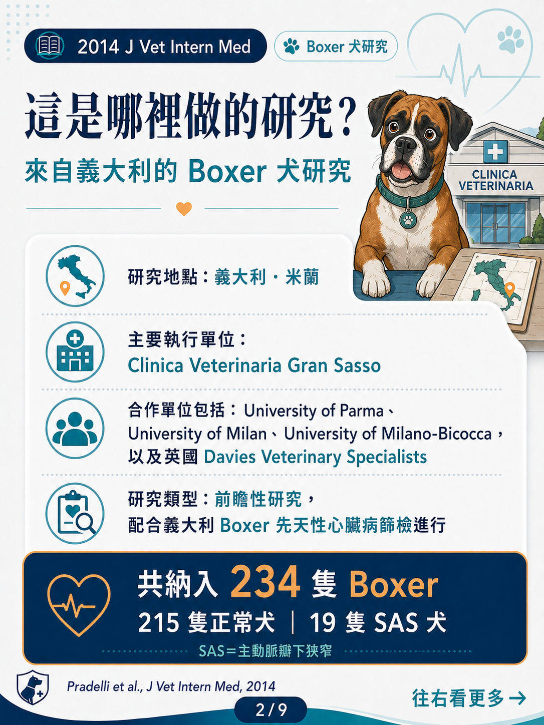 Boxer 犬情緒壓力與 AoPV 圖卡 2：義大利 Boxer 犬研究背景