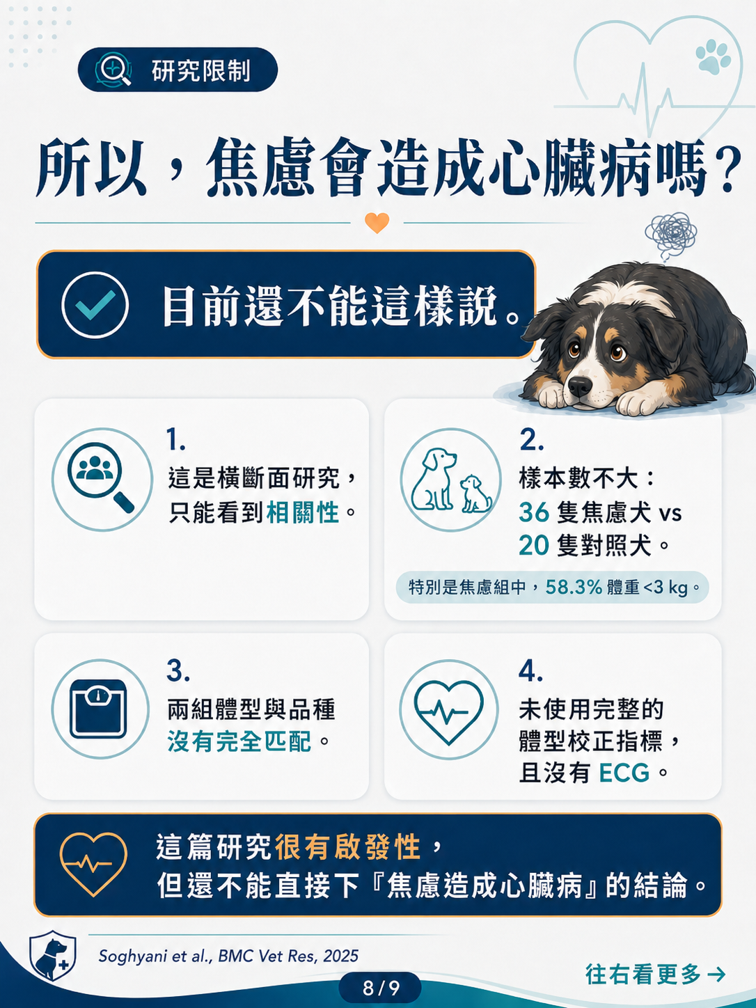 犬焦慮與心臟功能 圖卡 8：研究限制與正確解讀
