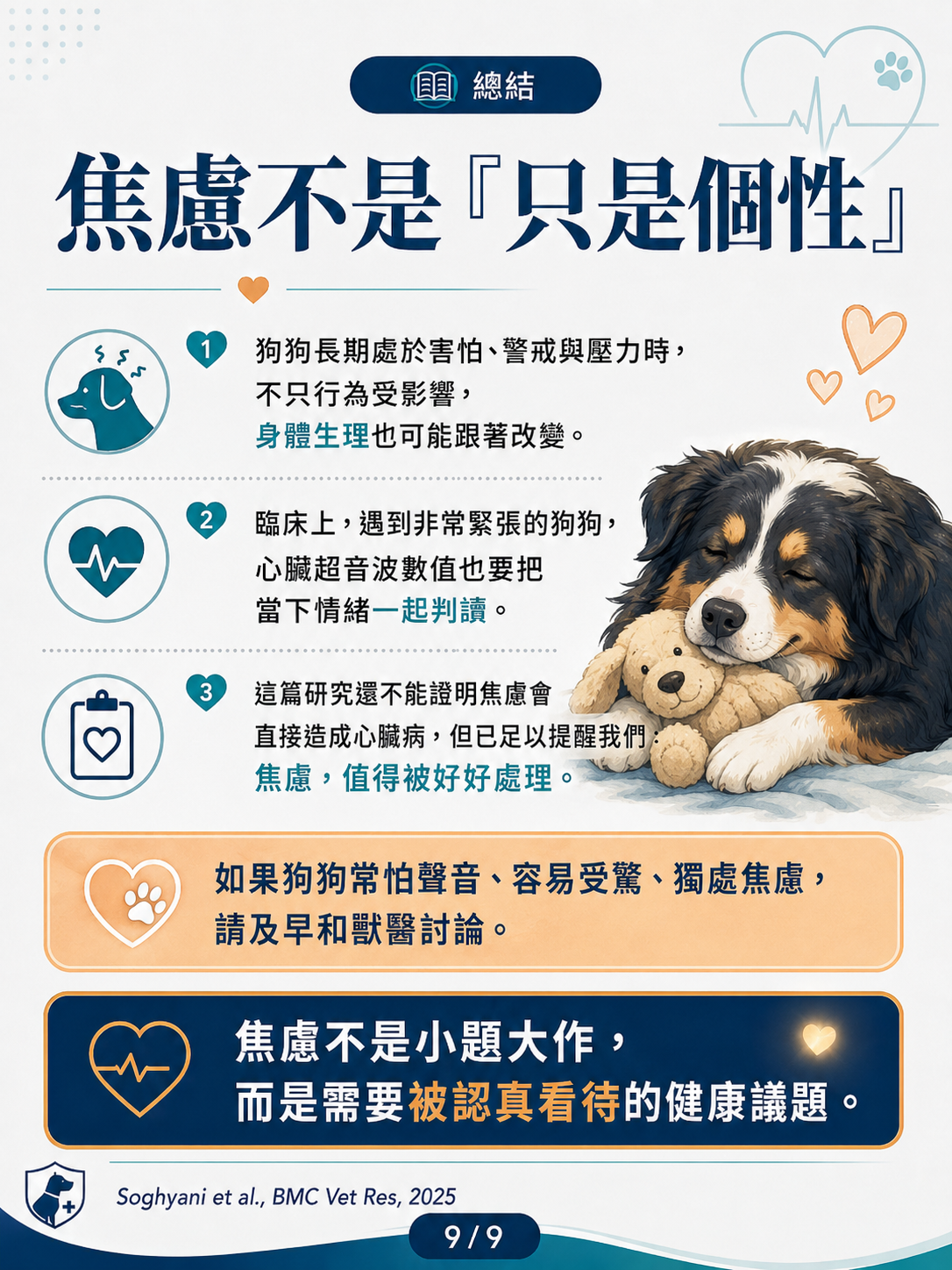 犬焦慮與心臟功能 圖卡 9：焦慮不是「只是個性」