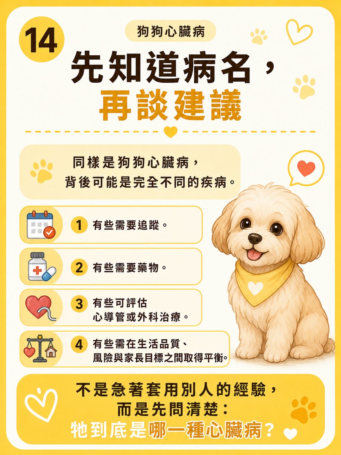 犬心臟病疾病異質性圖卡 14：先知道病名，再談建議