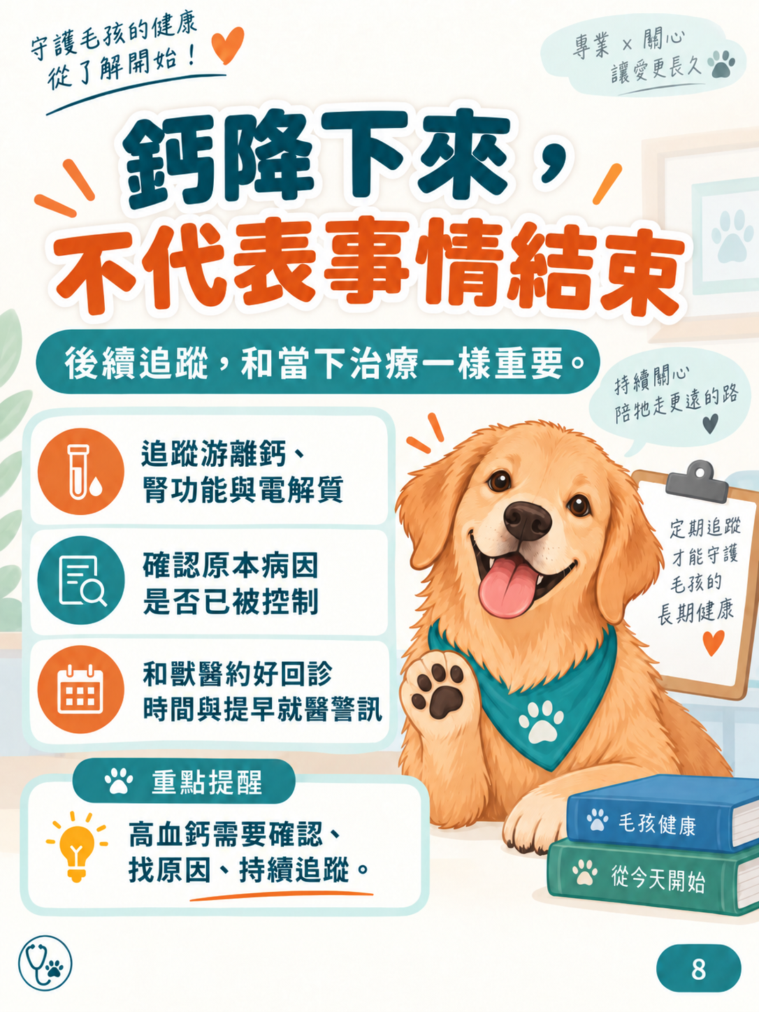 犬高血鈣圖卡 8：鈣降下來，不代表事情結束
