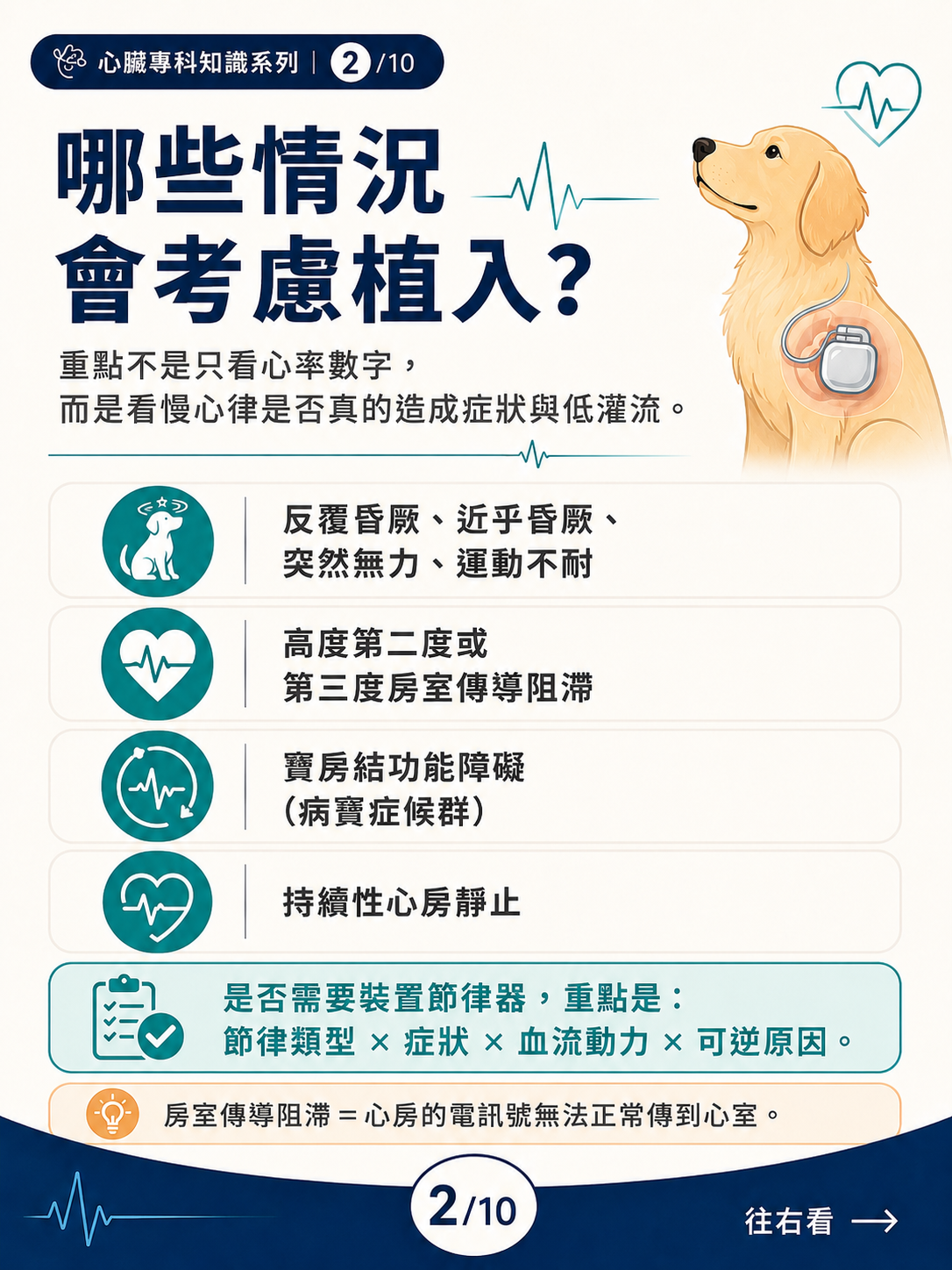 犬的永久心臟節律器治療圖卡 2：哪些情況會考慮植入