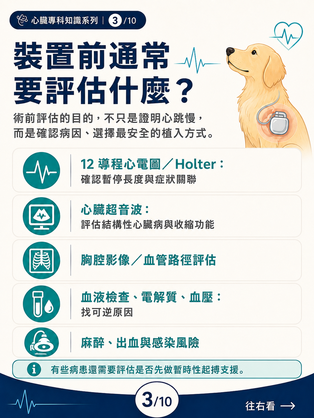 犬的永久心臟節律器治療圖卡 3：裝置前通常要評估什麼