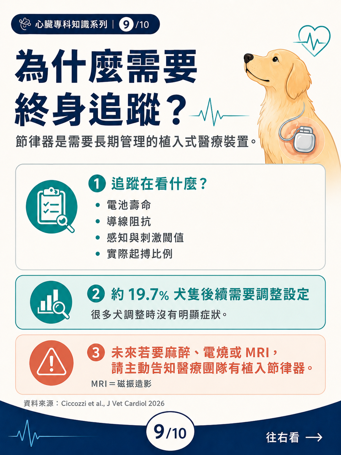 犬的永久心臟節律器治療圖卡 9：為什麼需要終身追蹤