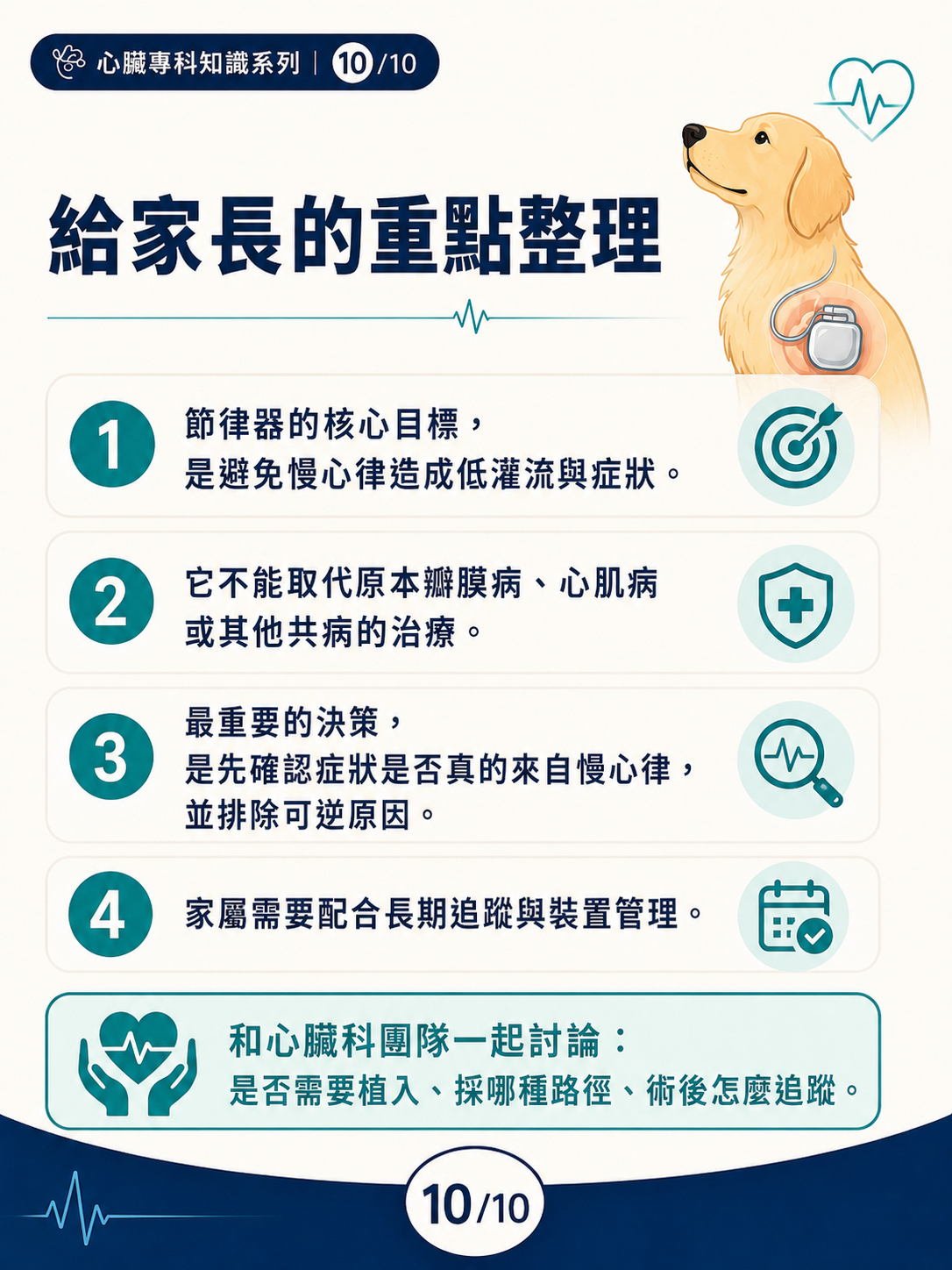 犬的永久心臟節律器治療圖卡 10：給家長的重點整理