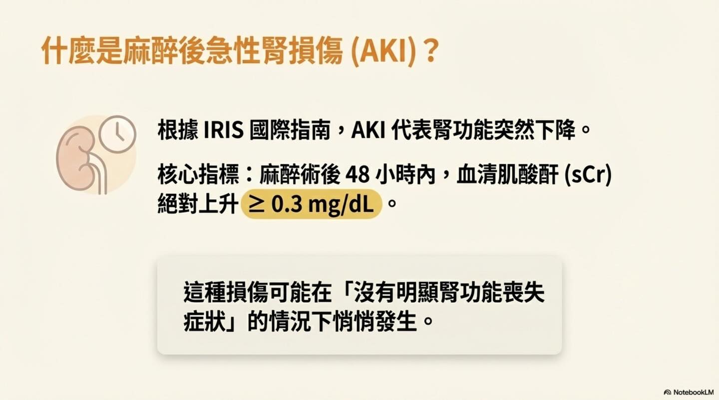 跨越時空的 2.9%：狗狗麻醉後急性腎損傷的隱形危機圖卡 3