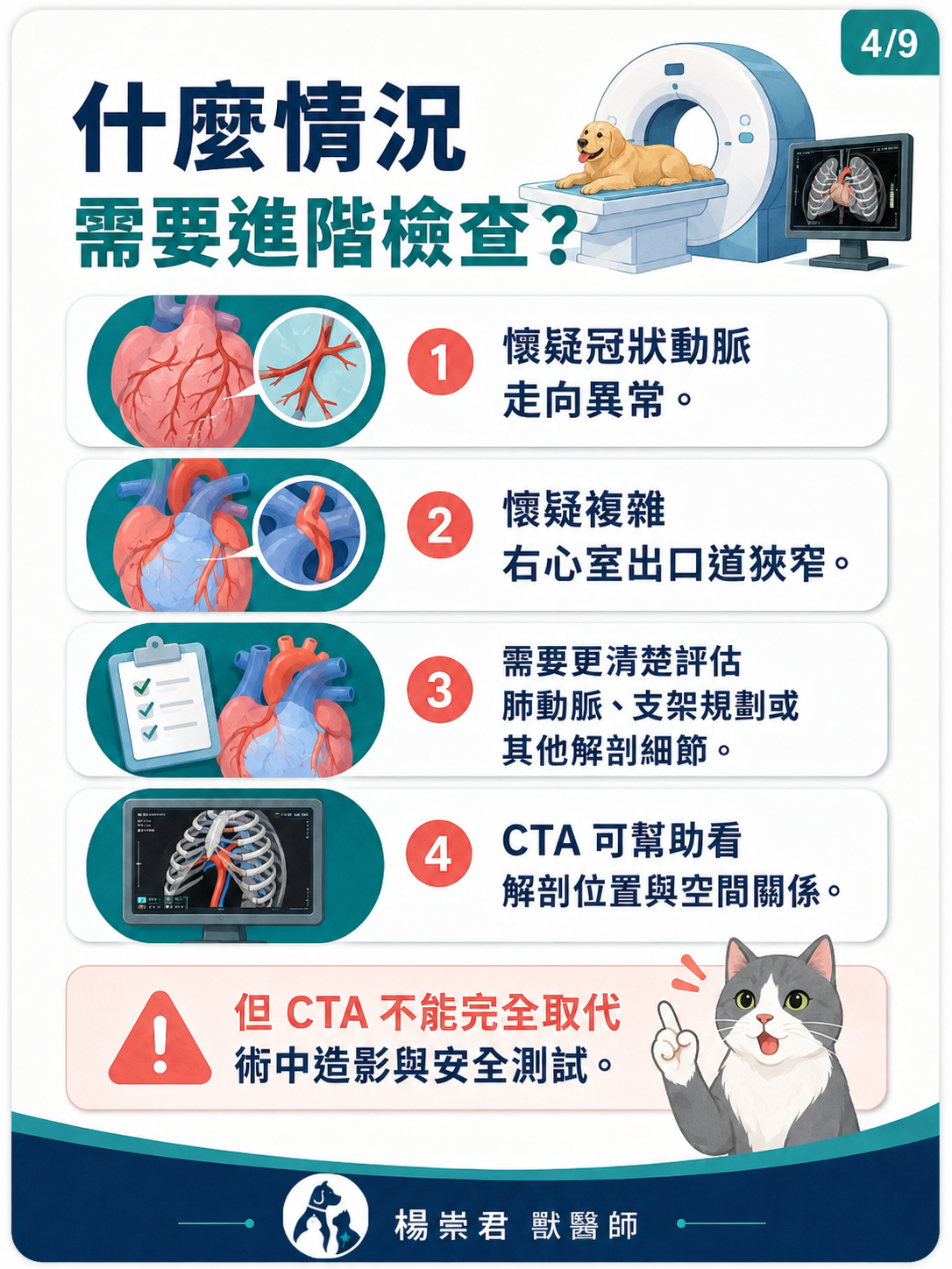 犬貓肺動脈狹窄圖卡 4：什麼情況需要進階檢查？