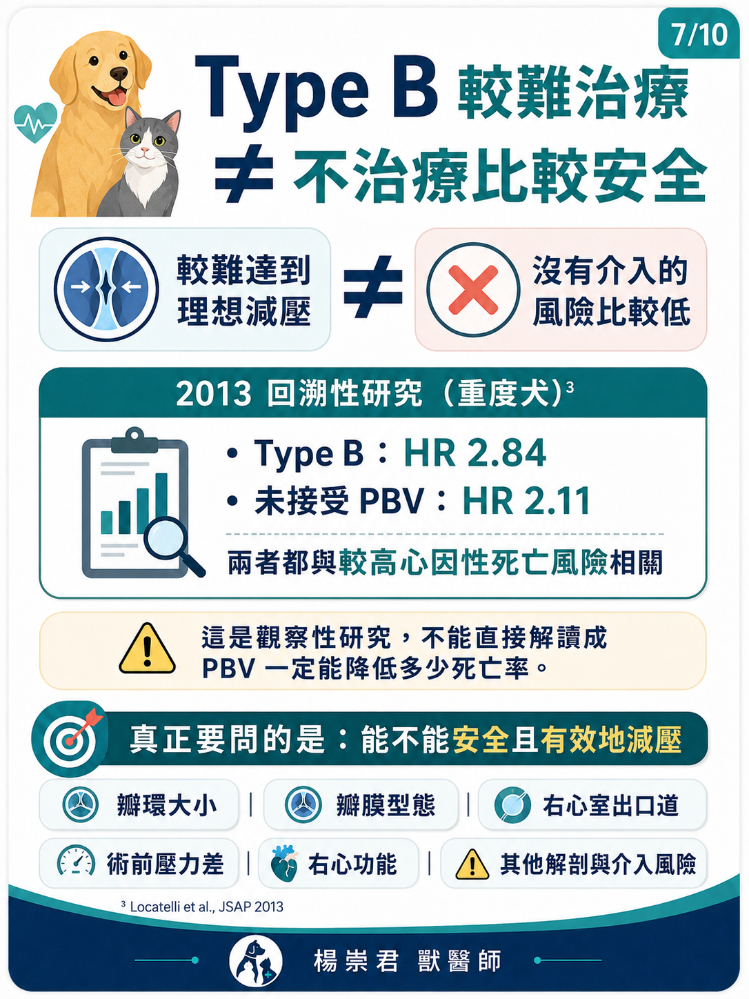 犬貓肺動脈狹窄圖卡 7：Type B 較難治療，不等於不治療比較安全