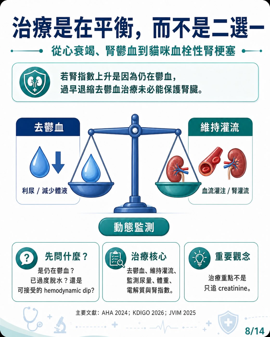 心臟病如何牽動腎臟？圖卡 8