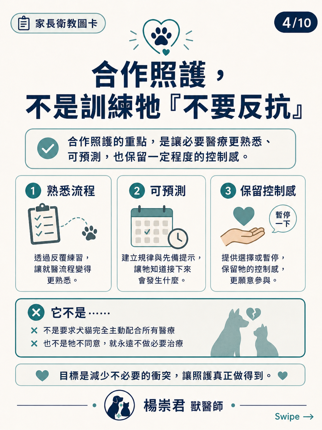 合作照護與服藥練習圖卡 4：合作照護不是訓練牠不要反抗