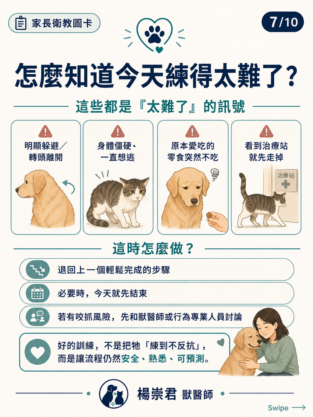 合作照護與服藥練習圖卡 7：怎麼知道今天練得太難了