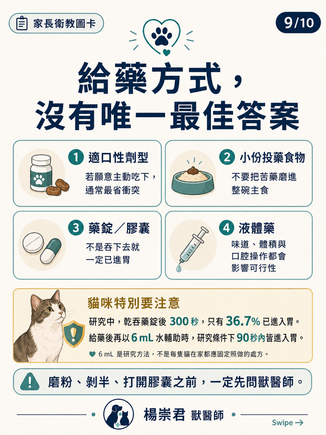 合作照護與服藥練習圖卡 9：給藥方式沒有唯一最佳答案