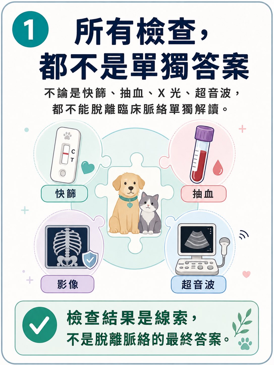 手機直式圖卡集合封面：所有檢查，都不是單獨答案