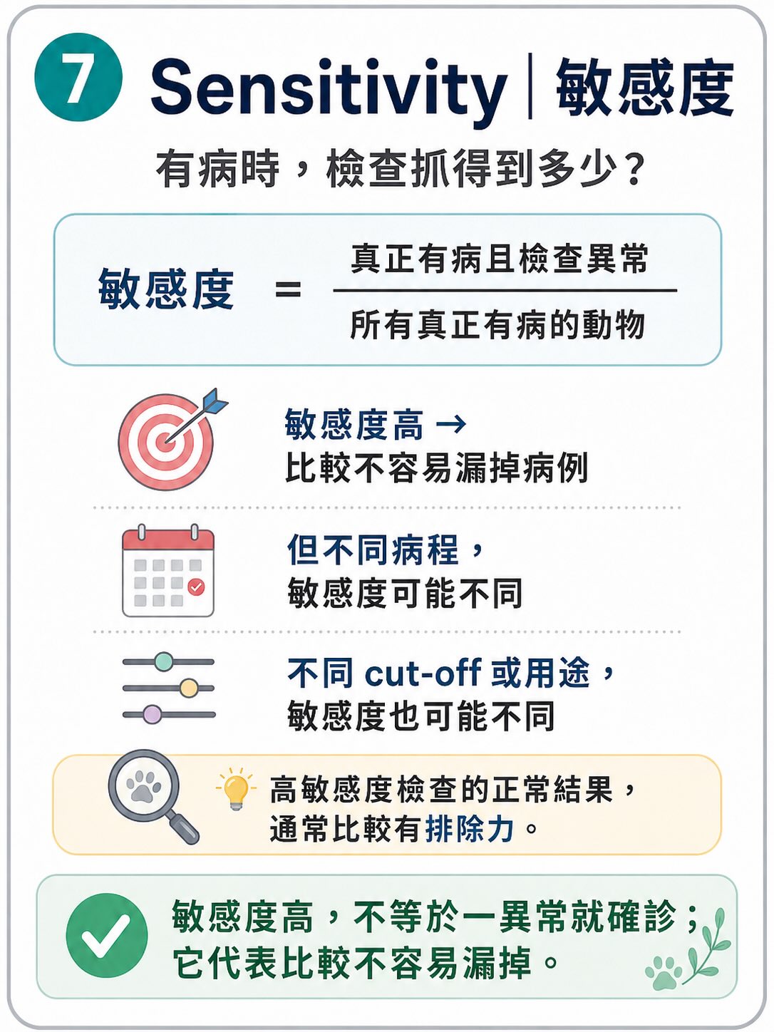 所有檢查，都不是單獨答案圖卡 7