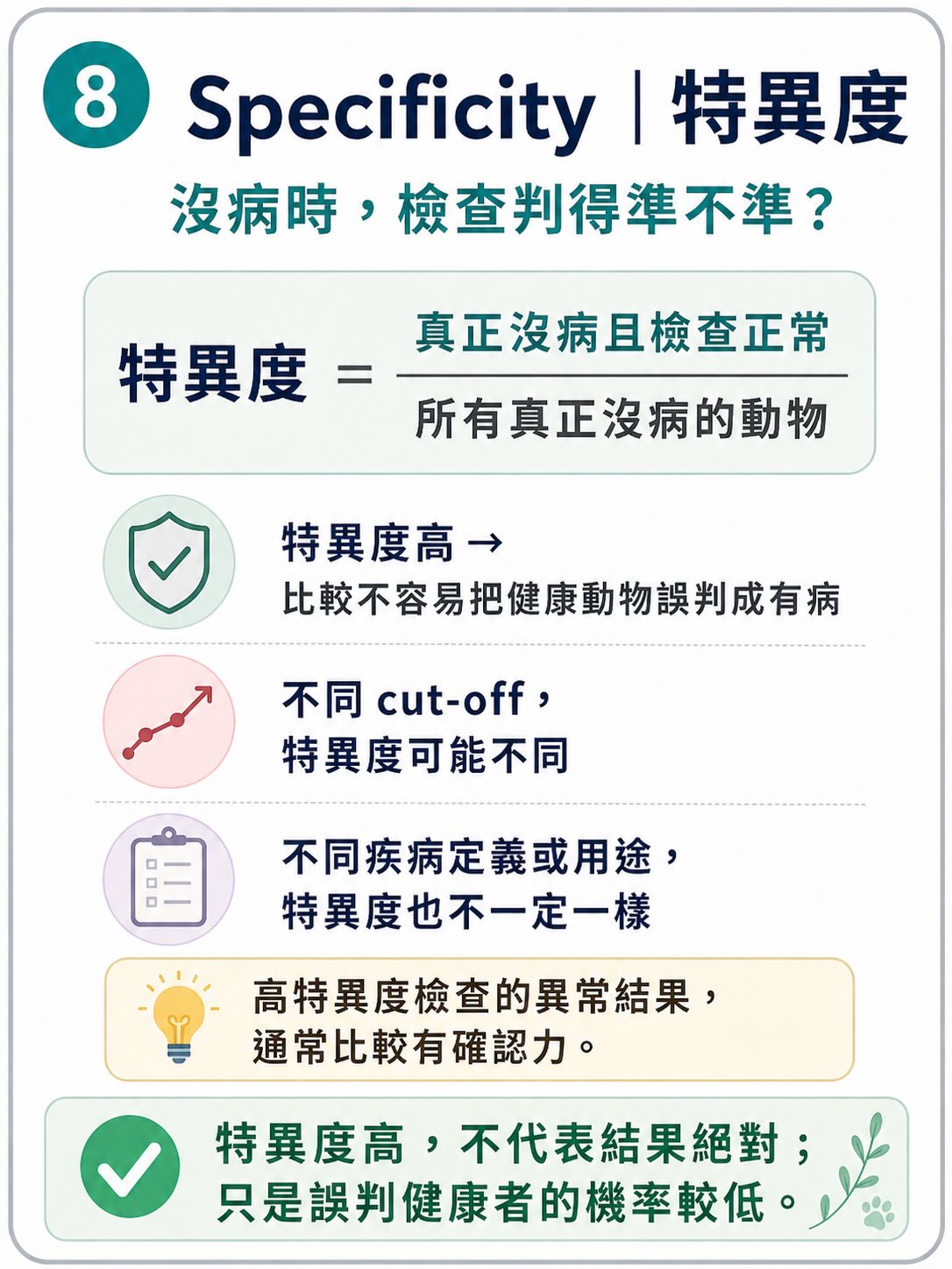 所有檢查，都不是單獨答案圖卡 8