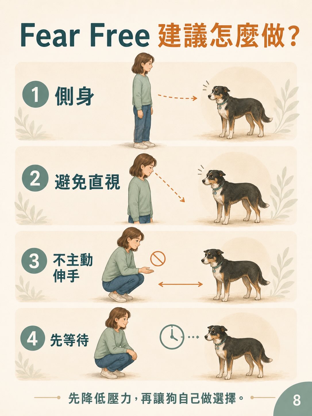 你以為是在打招呼，在狗狗眼中可能是在施加壓力圖卡 8