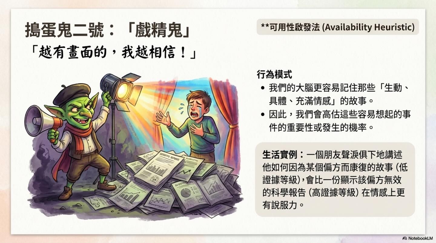 成為思辨小英雄：你的第一堂證據識讀課圖卡 10