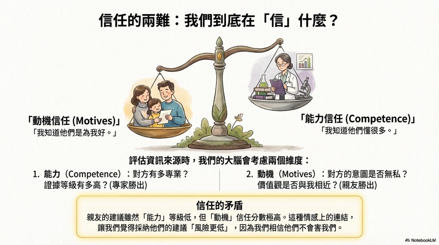 成為思辨小英雄：你的第一堂證據識讀課圖卡 11