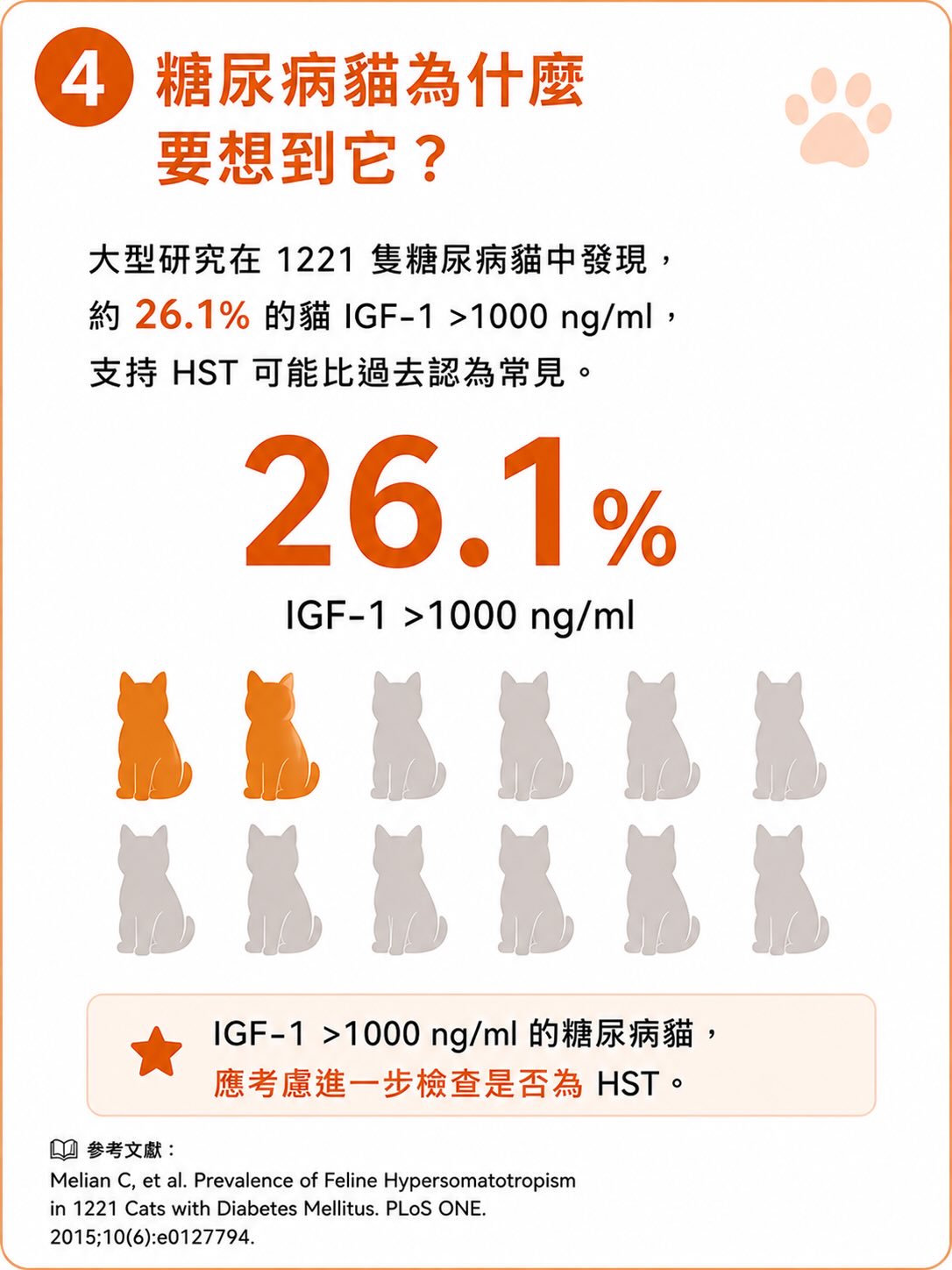 貓的 Acromegaly 是什麼？圖卡 4