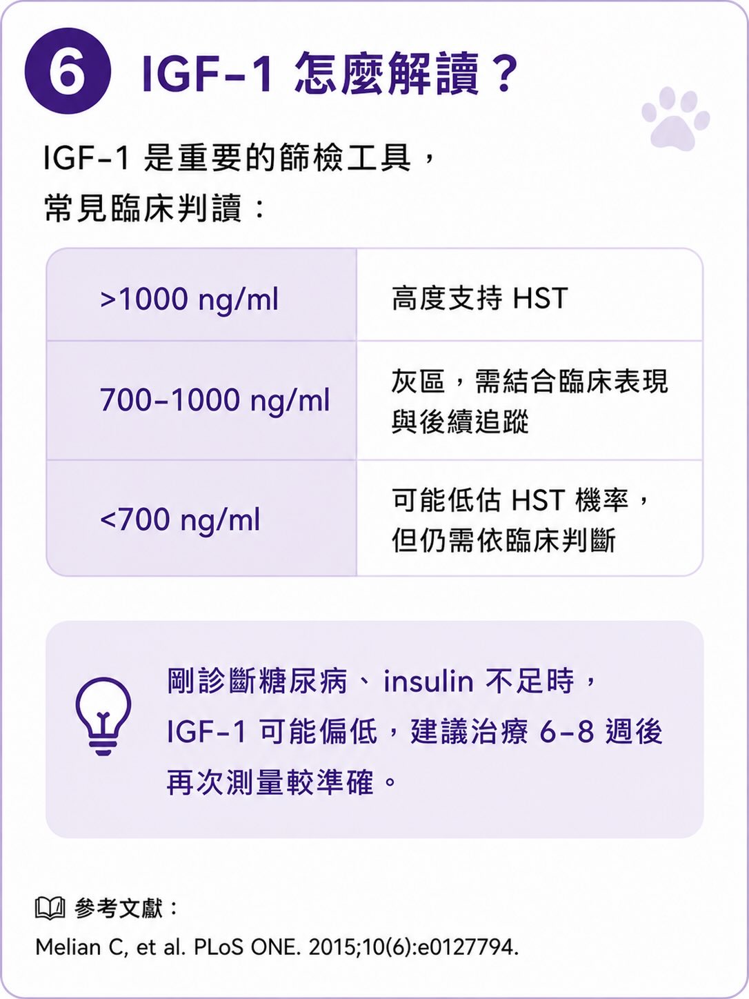 貓的 Acromegaly 是什麼？圖卡 6