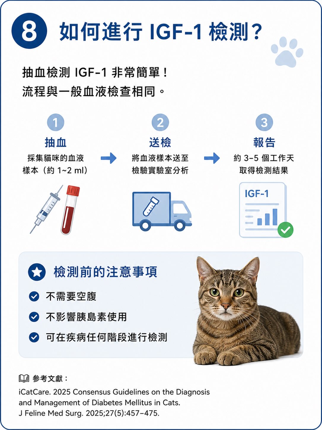 貓的 Acromegaly 是什麼？圖卡 8