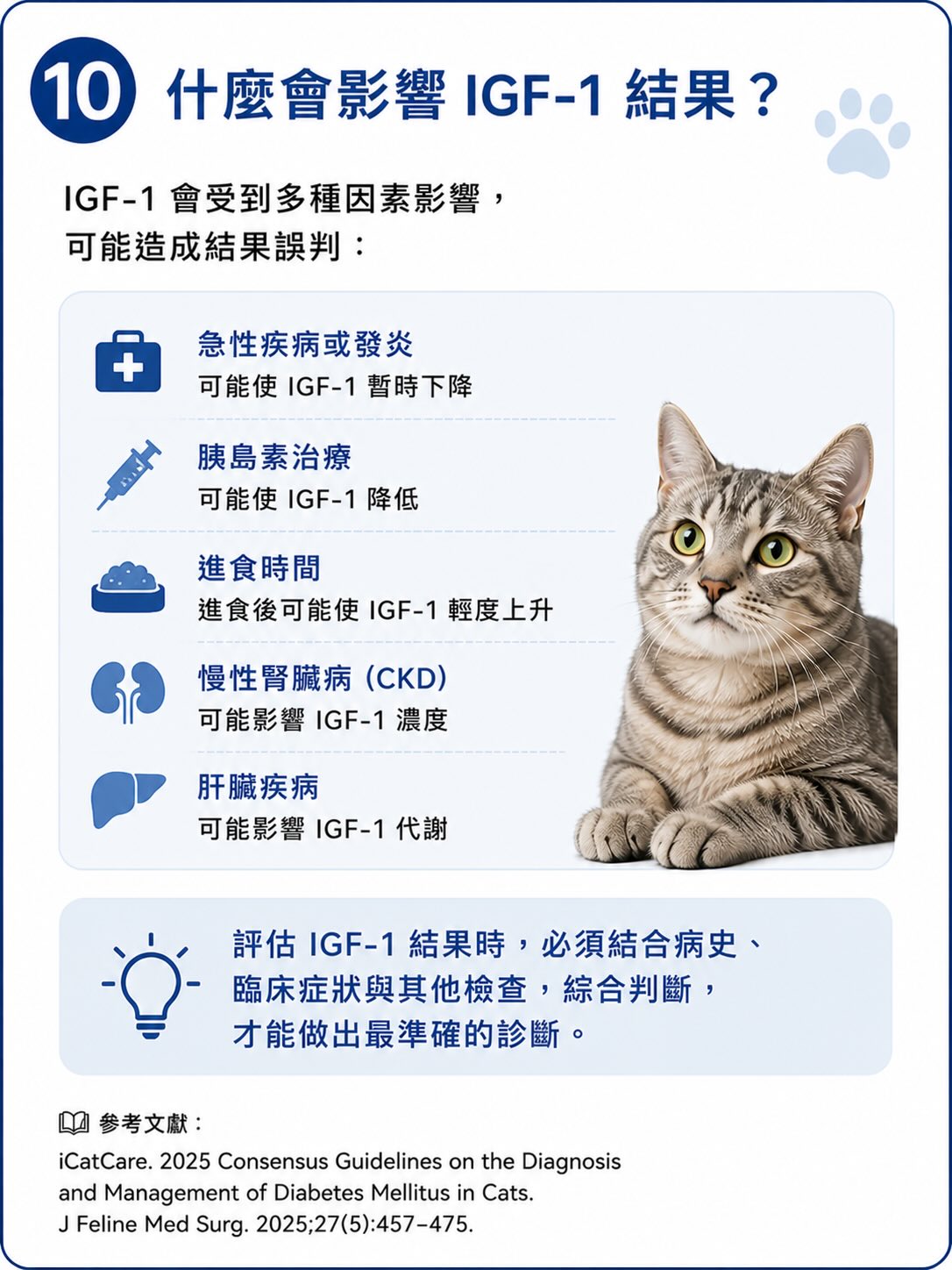 貓的 Acromegaly 是什麼？圖卡 10