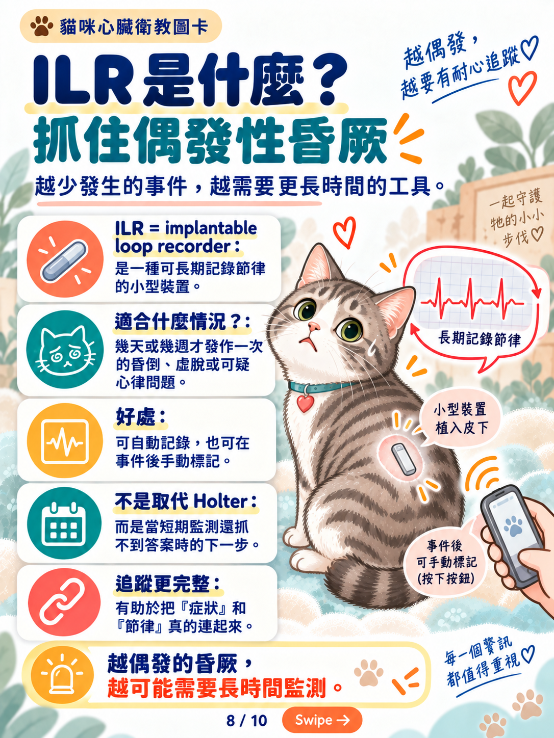貓心律不整｜心電圖與長時間監測，第 8 張：ILR抓住偶發性昏厥