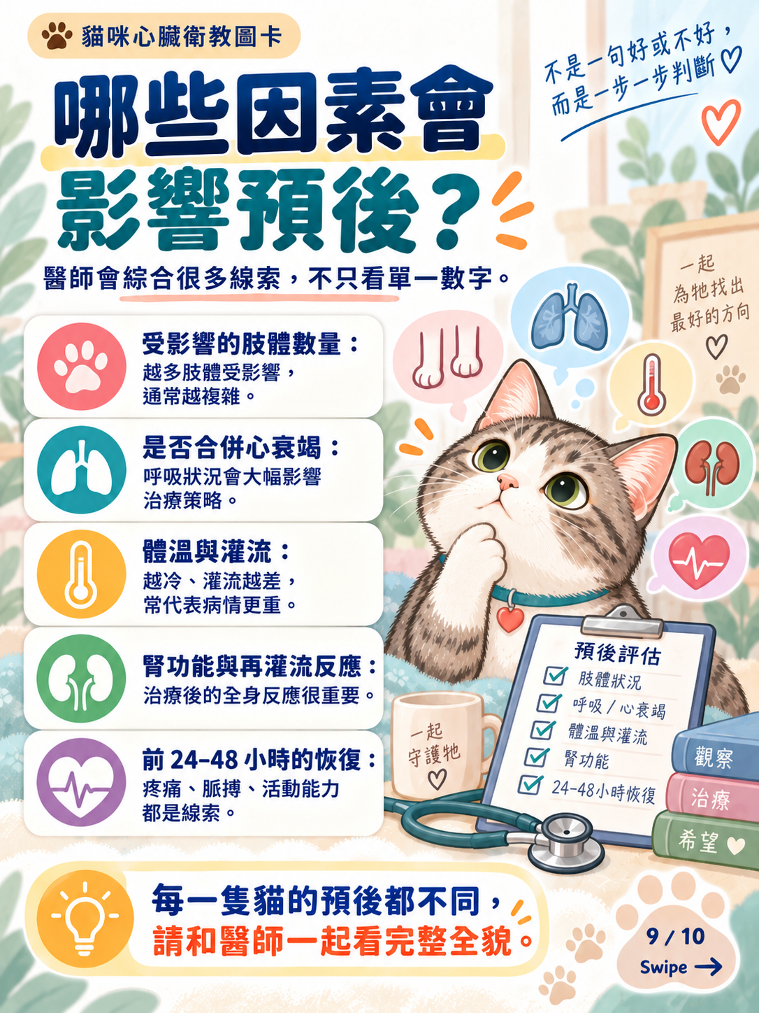 貓動脈血栓｜急救、恢復與預防，第 9 張：哪些因素會影響預後