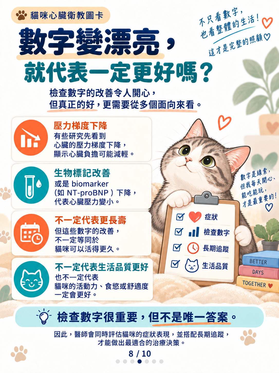 貓心臟用藥｜為什麼處方不一樣？，第 8 張：數字變漂亮就代表一定更好嗎
