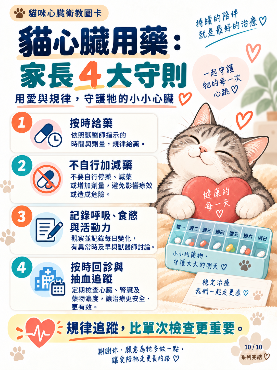 貓心臟用藥｜為什麼處方不一樣？，第 10 張：貓心臟用藥家長四大守則
