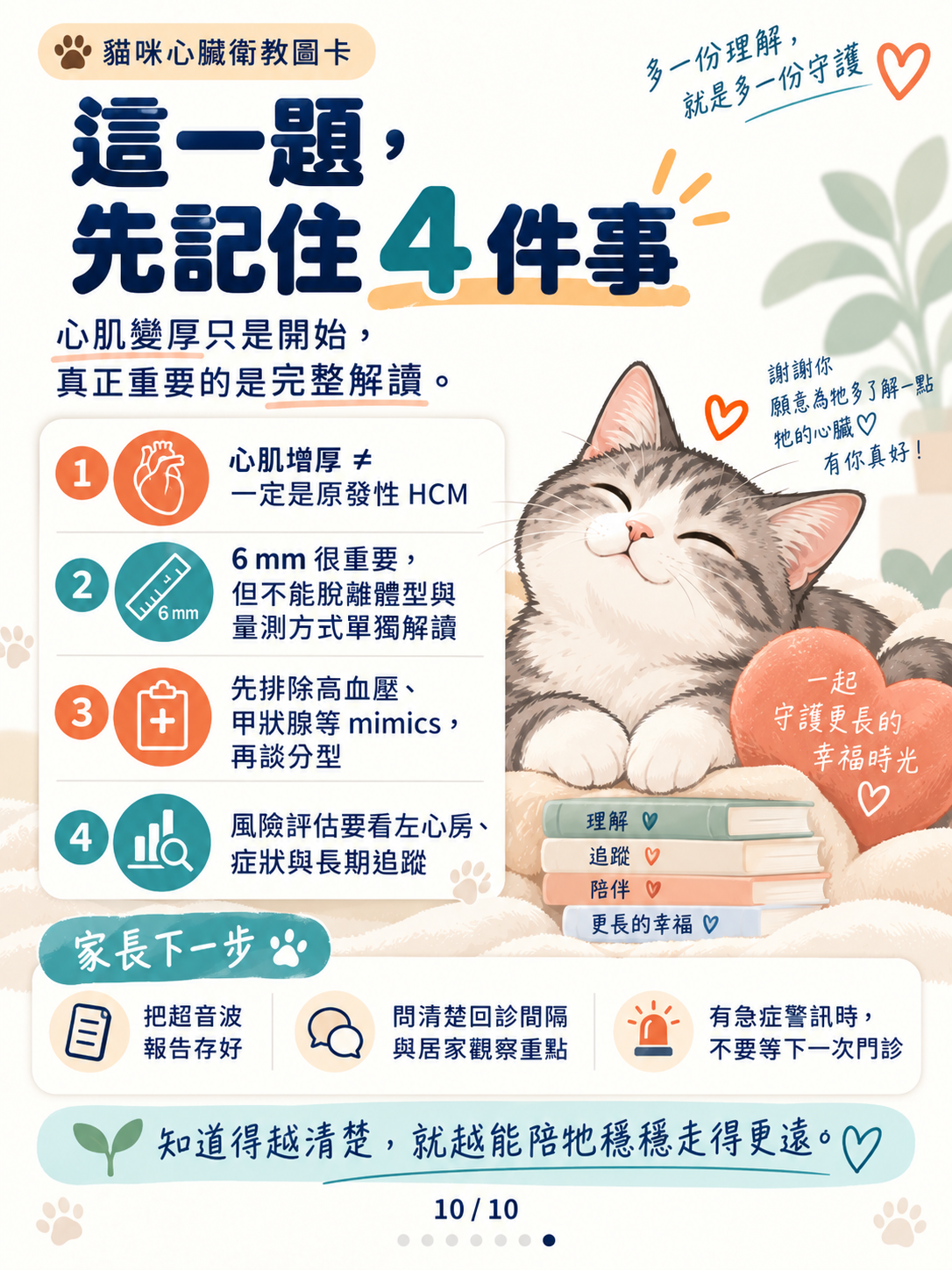 貓心肌病（一）｜心肌增厚與風險，第 10 張：貓咪心臟守護重點圖卡