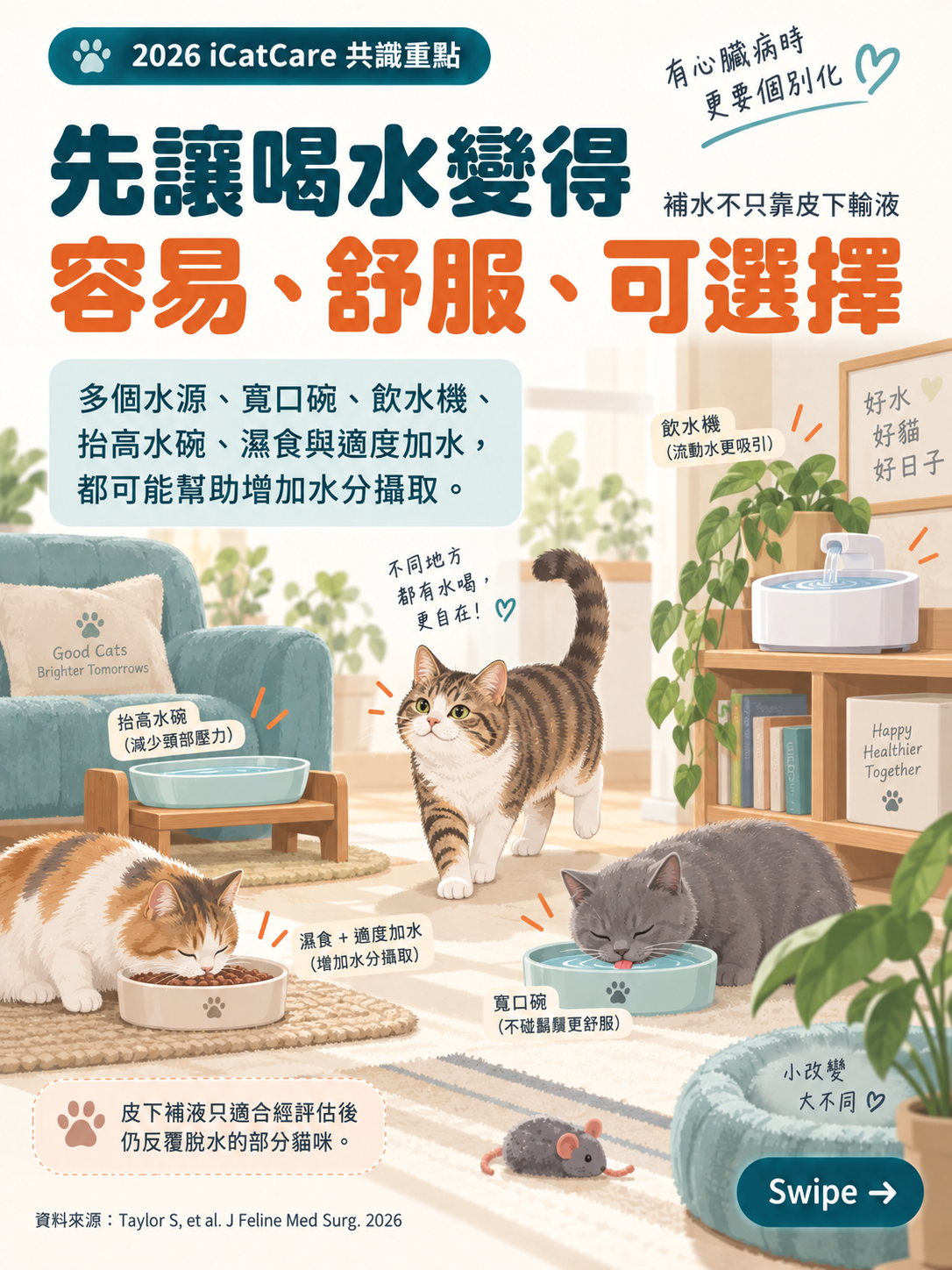 2026 iCatCare 貓慢性腎臟病共識圖卡 7：先讓喝水變得容易舒服可選擇