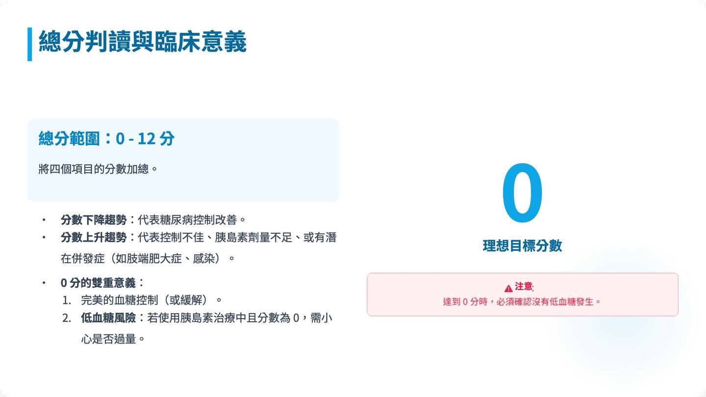 貓糖尿病管理新紀元：2018 AAHA vs 2025 iCatCare圖卡 15