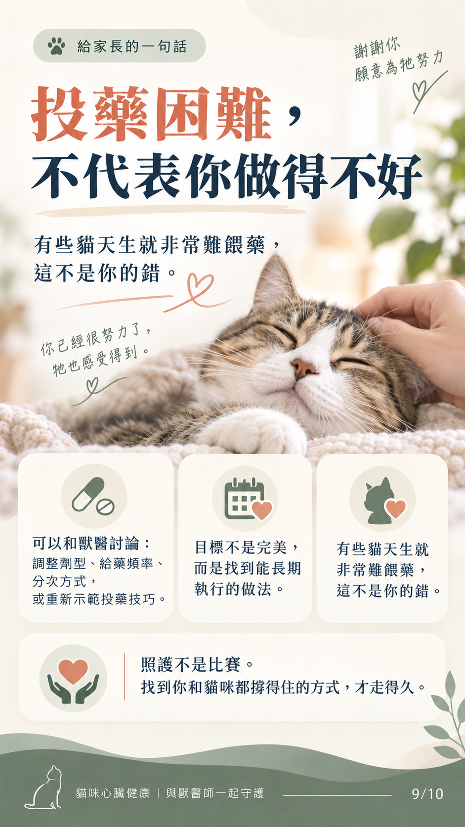 貓咪心衰竭預後與照護圖卡第 9 張：遇到投藥困難時可和獸醫討論調整。