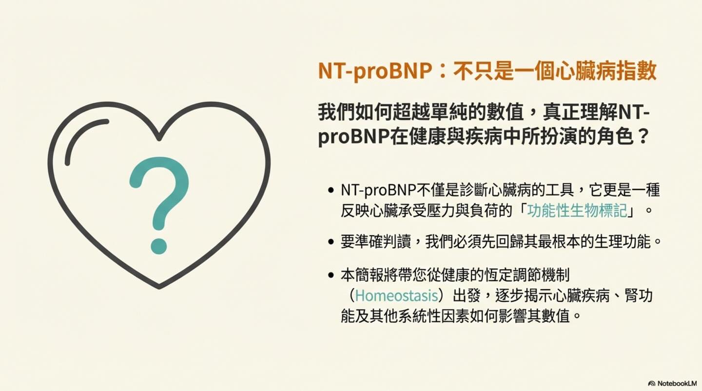 解讀心臟的語言：NT-proBNP 的完整生理學指南圖卡 2