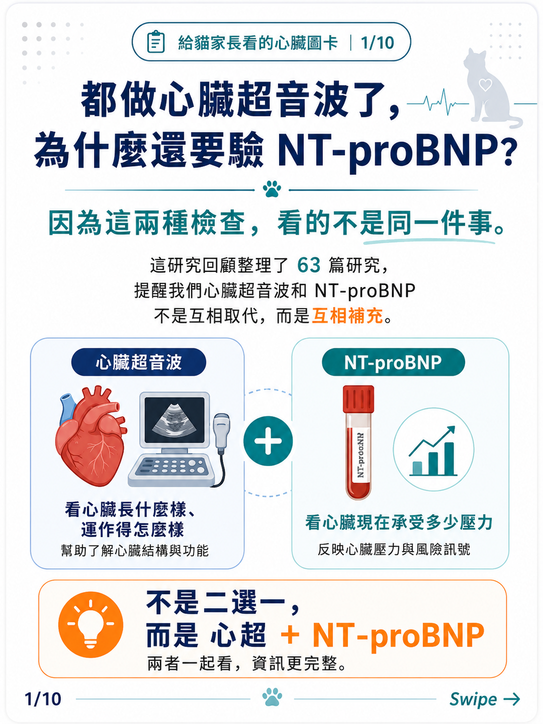 手機直式圖卡集合封面：都做心臟超音波了，為什麼還要驗 NT-proBNP？｜貓家長版