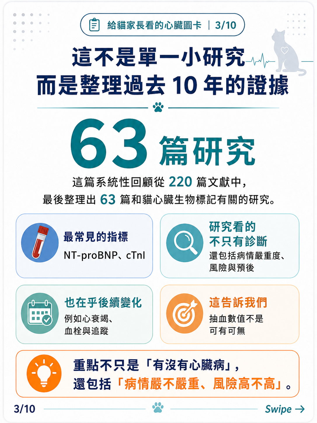 貓咪 NT-proBNP 家長版圖卡 3：整理過去 10 年、63 篇研究的證據