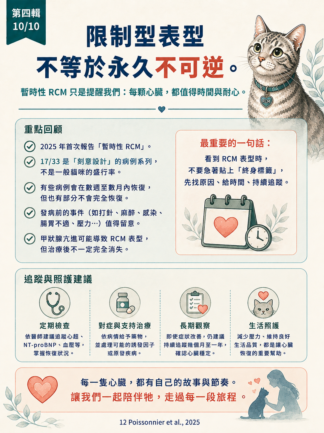 貓 RCM 圖卡 40：限制型表型不等於永久不可逆