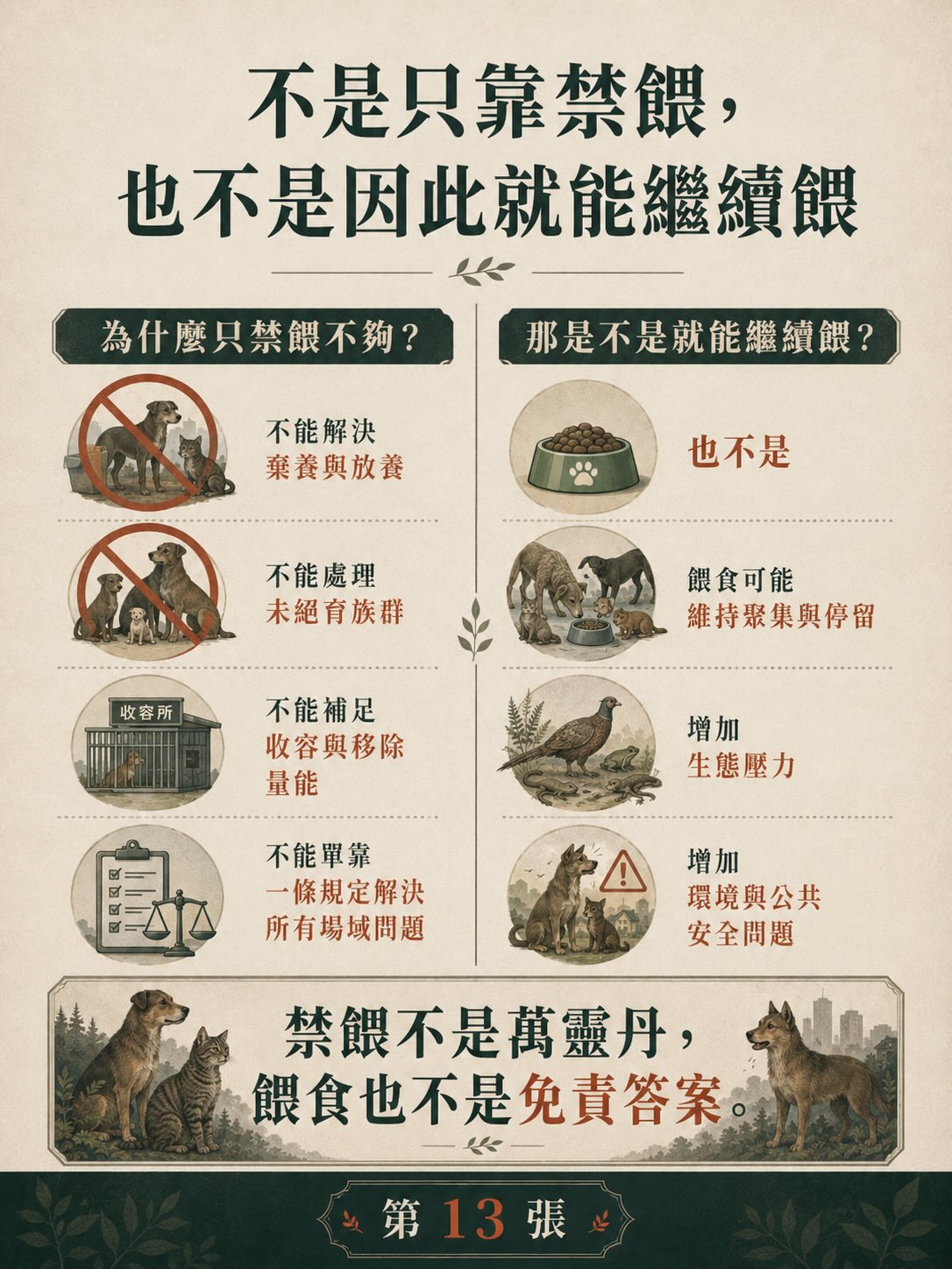 遊蕩犬貓與野生動物衝突：台灣數字告訴我們什麼？圖卡 13