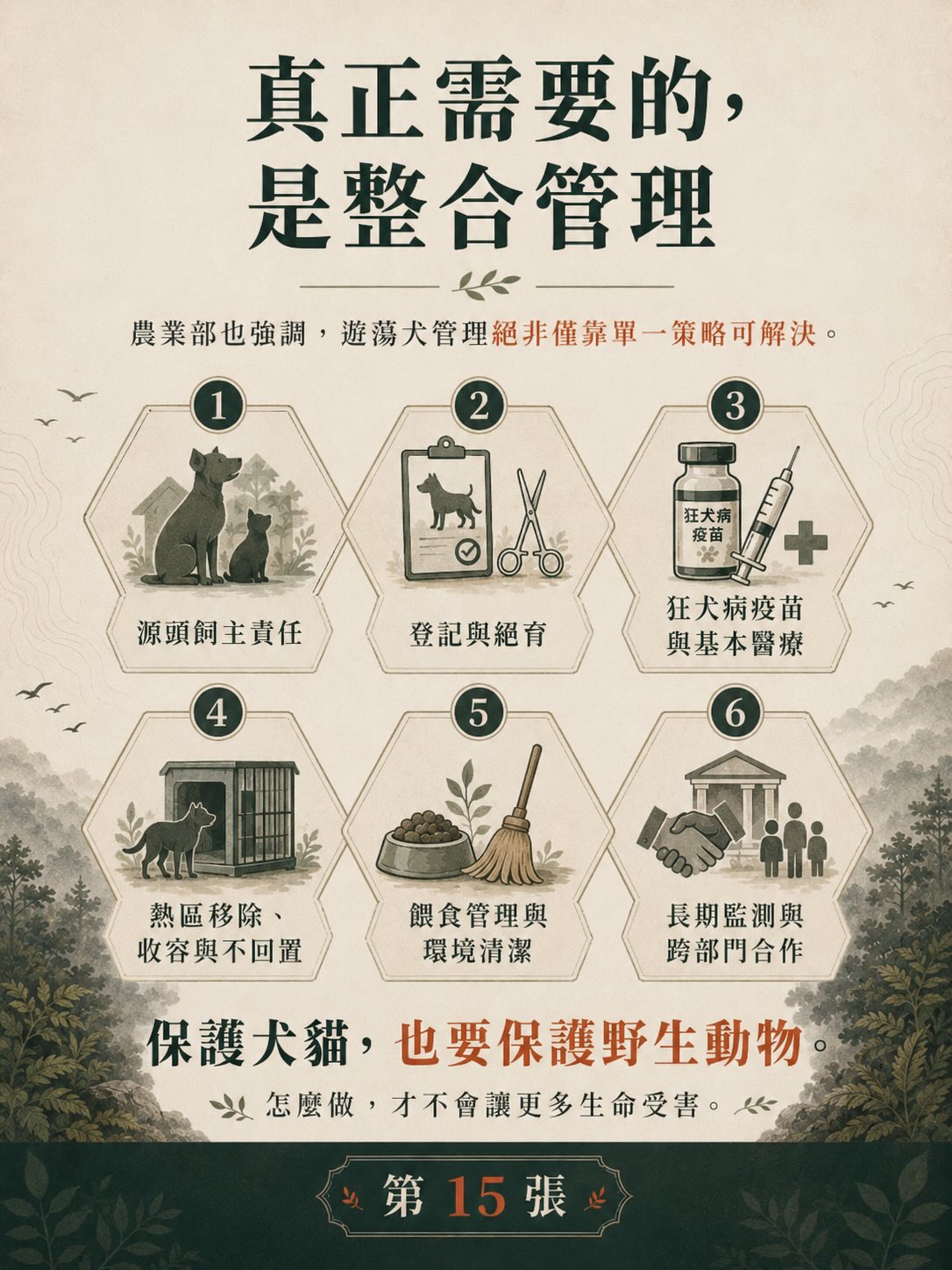 遊蕩犬貓與野生動物衝突：台灣數字告訴我們什麼？圖卡 15