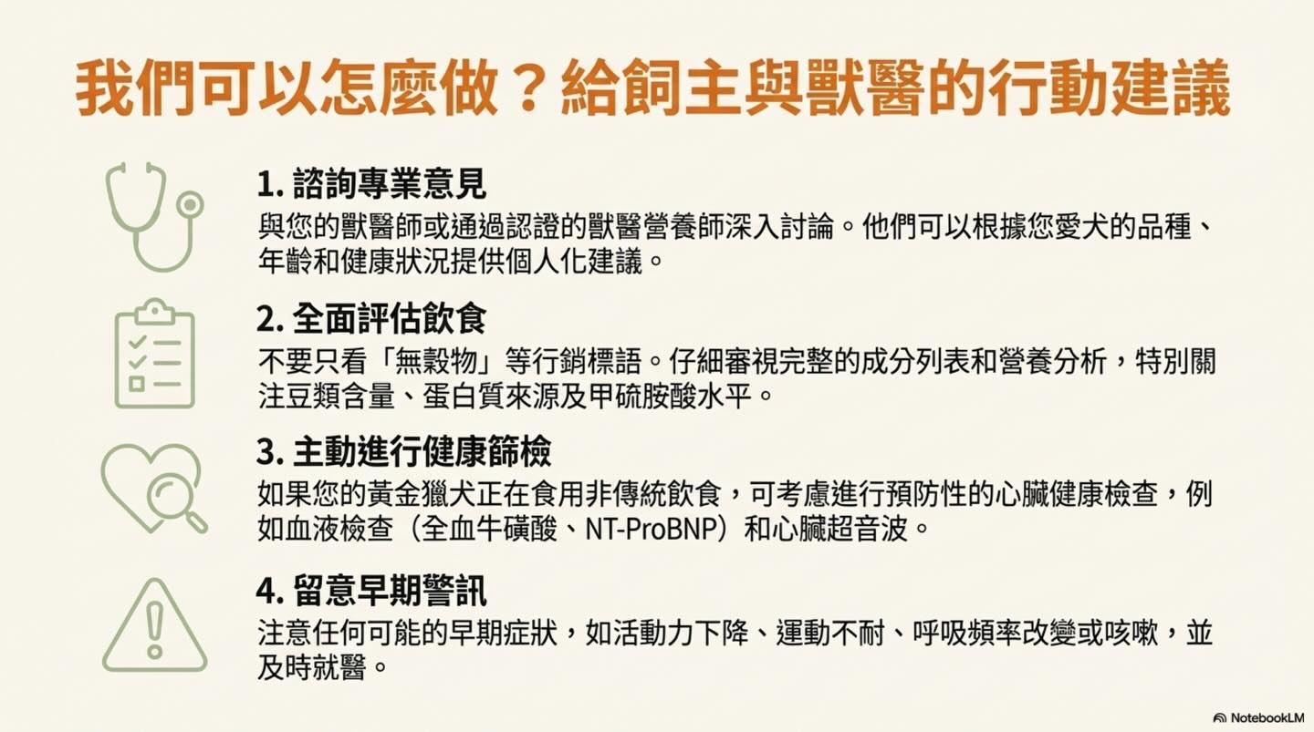 黃金獵犬的心臟健康：非傳統飲食的潛在風險圖卡 13